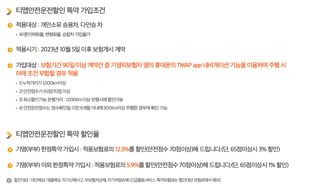 KB 다이렉트 자동차보험