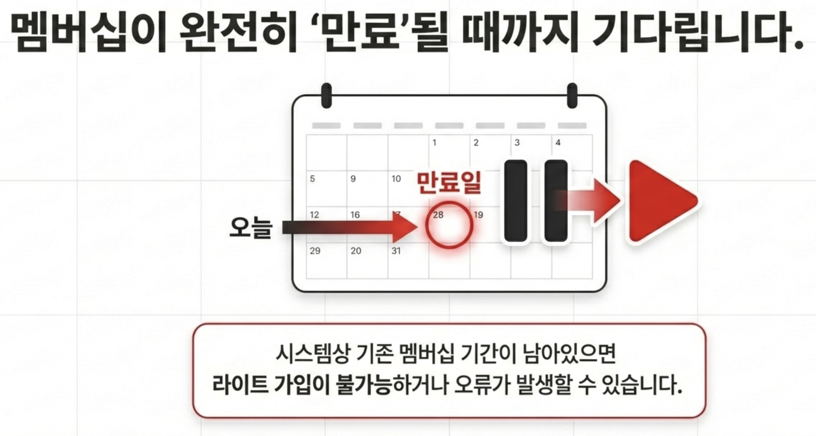 기존-멤버십-종료이후-전환