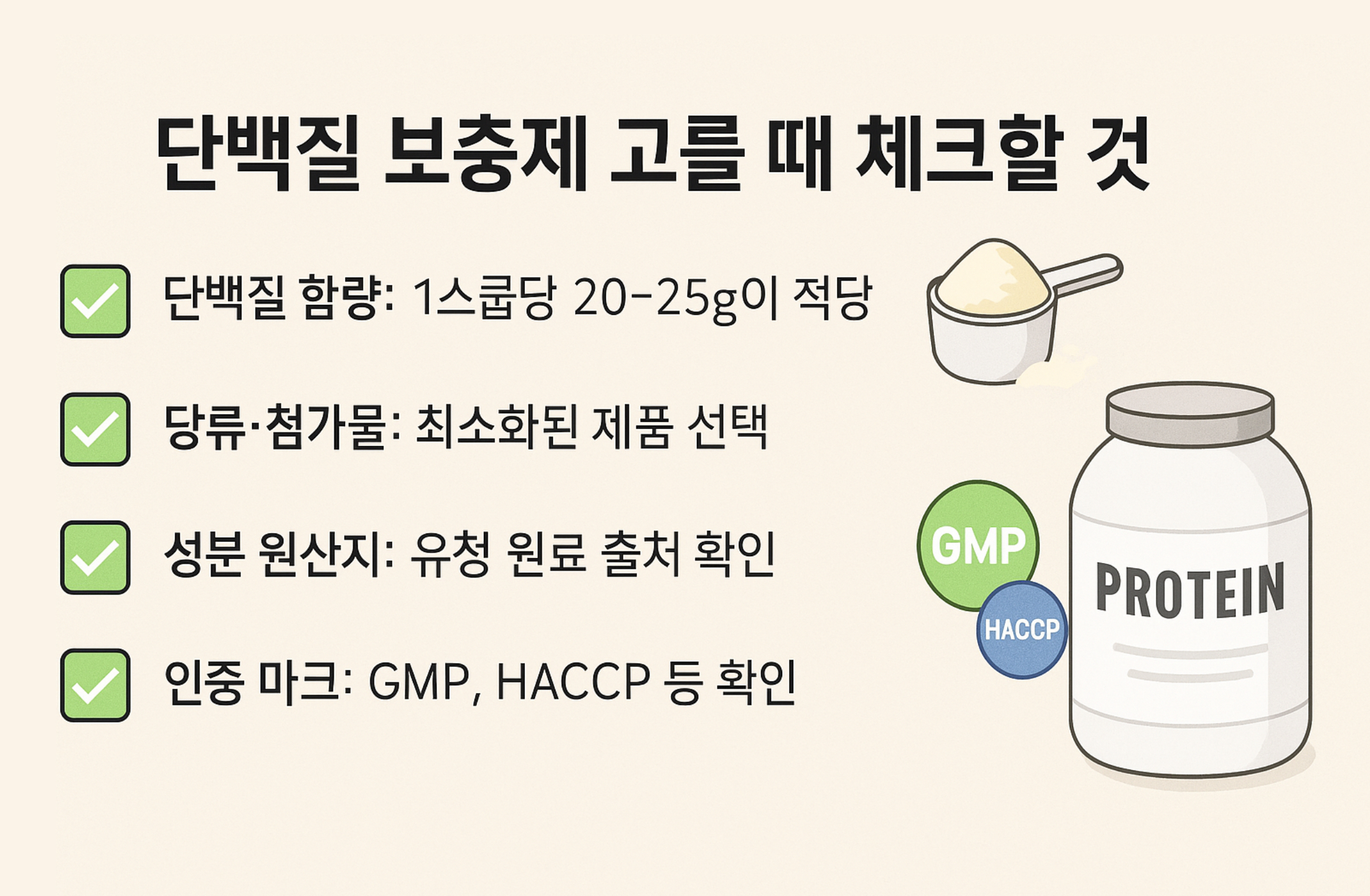 단백질 보충제 고를 때 체크할 것