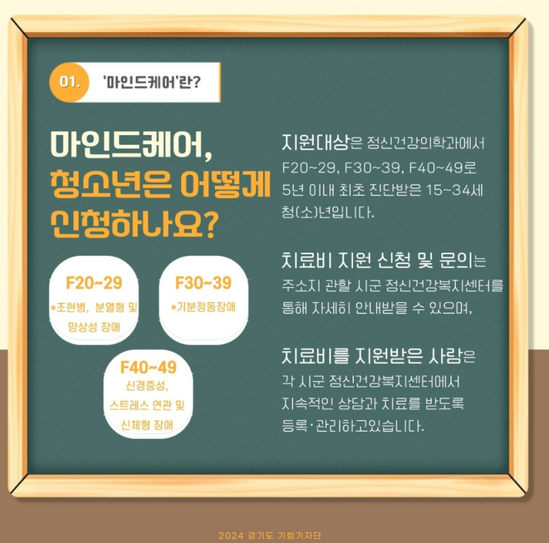 청소년 마인드케어 지원사업