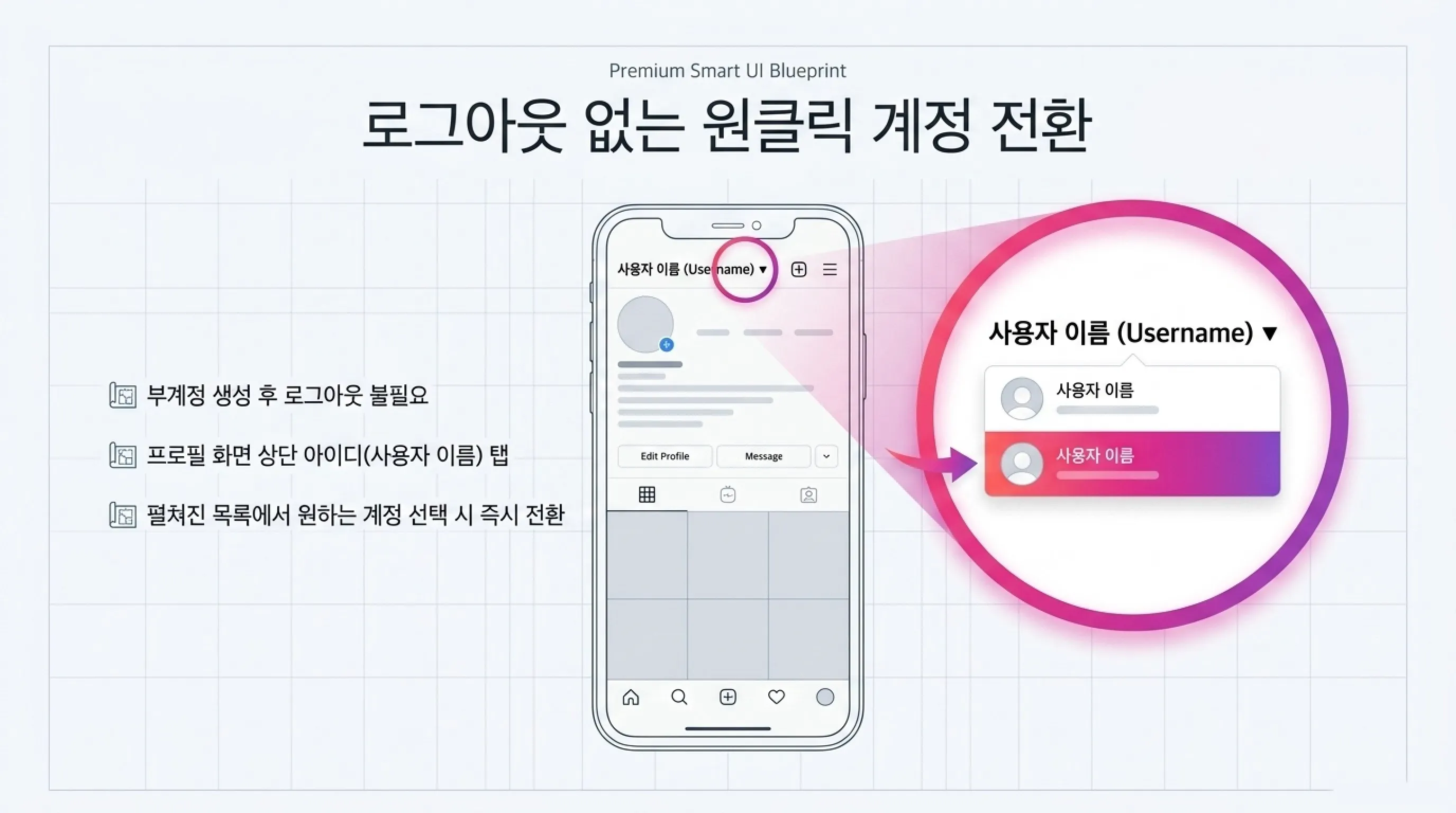 인스타그램 부계정 전환