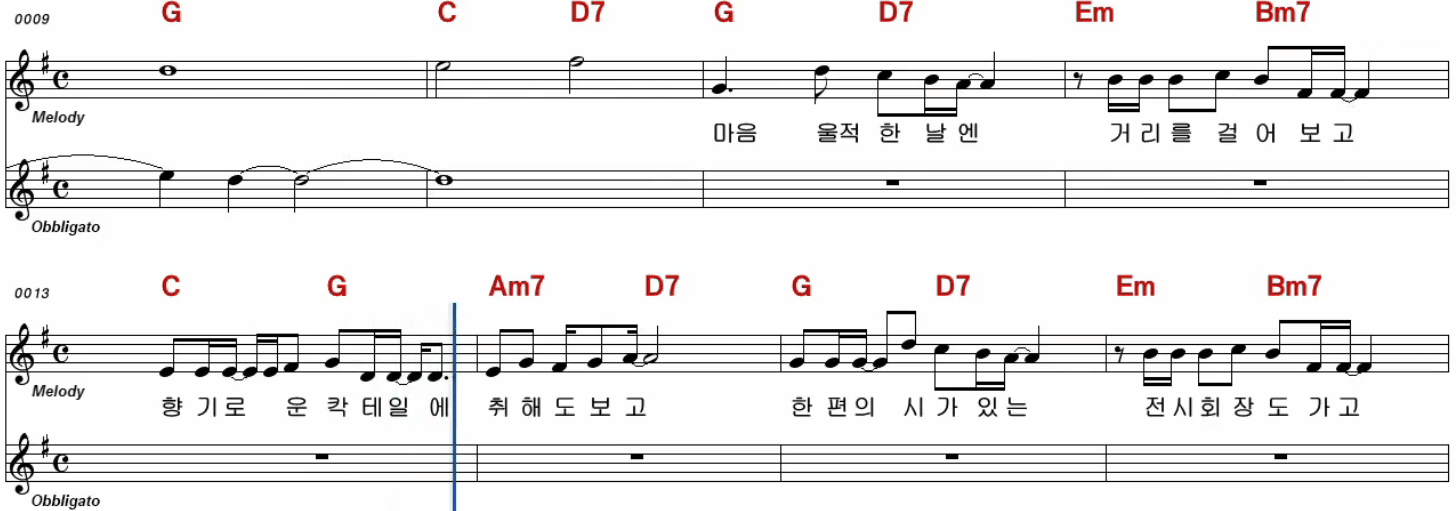 마로니에(신윤미) 칵테일 사랑 악보