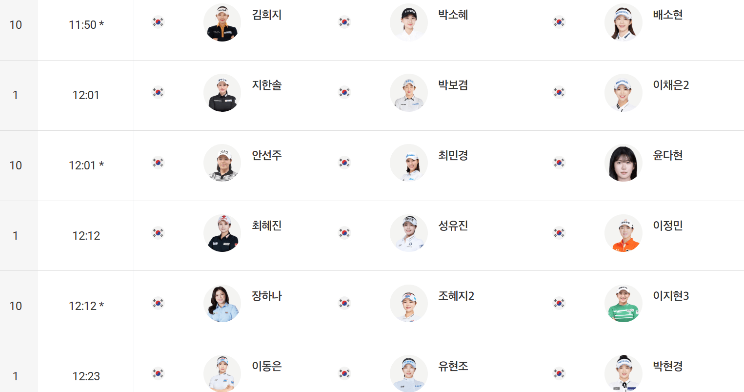 KLPGA 롯데오픈 티켓 주차장 셔틀 갤러리 총정리