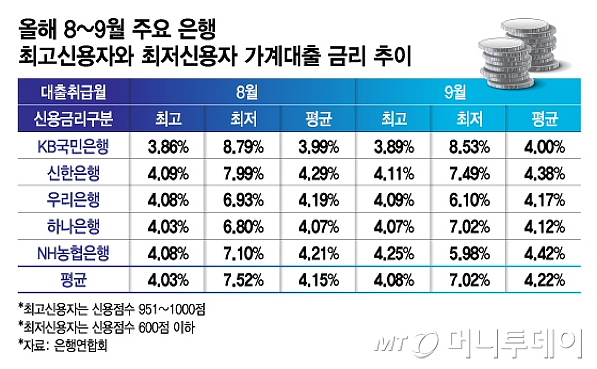 본문 참고 이미지 2