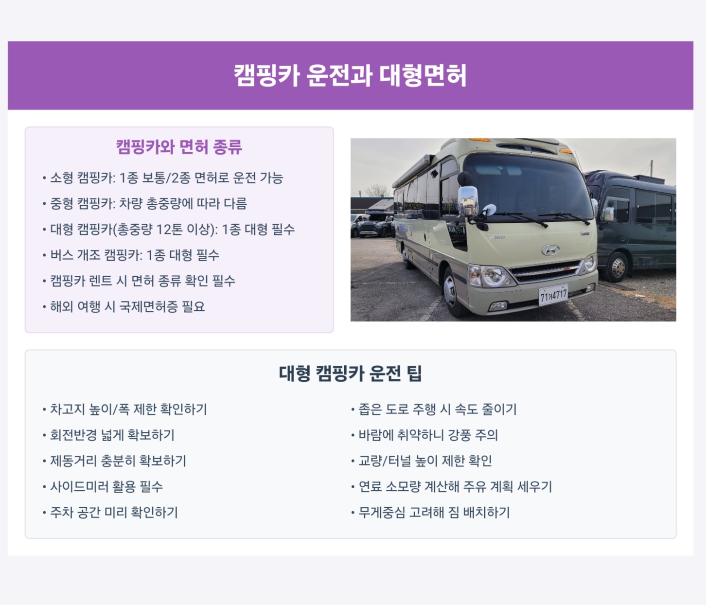 버스운전자격증: 버스 운전기사의 필수 자격증