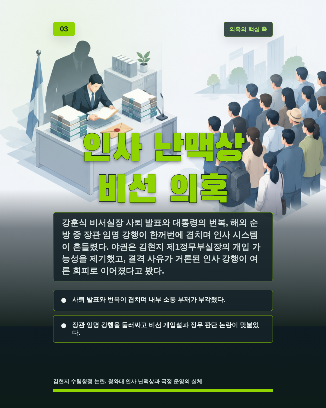 인사 난맥상 비선 의혹