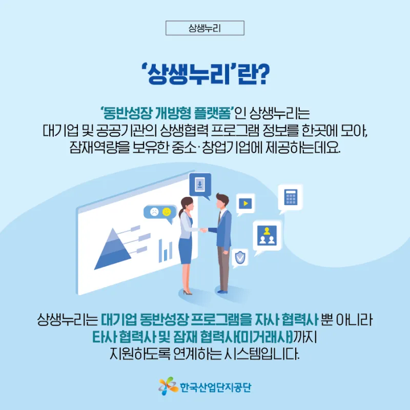 상생누리 누리집 홈페이지 바로가기wwwwinwinnurikr로 이용안내_2