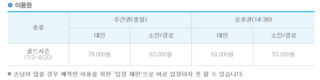캐리비안베이 준비물 및 입장권 할인 방법