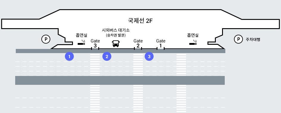 김포공항-국제선-이미지