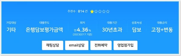 농협주택담보대출 금리, 한도, 상환방법, 중도상환해약금, 필요서류