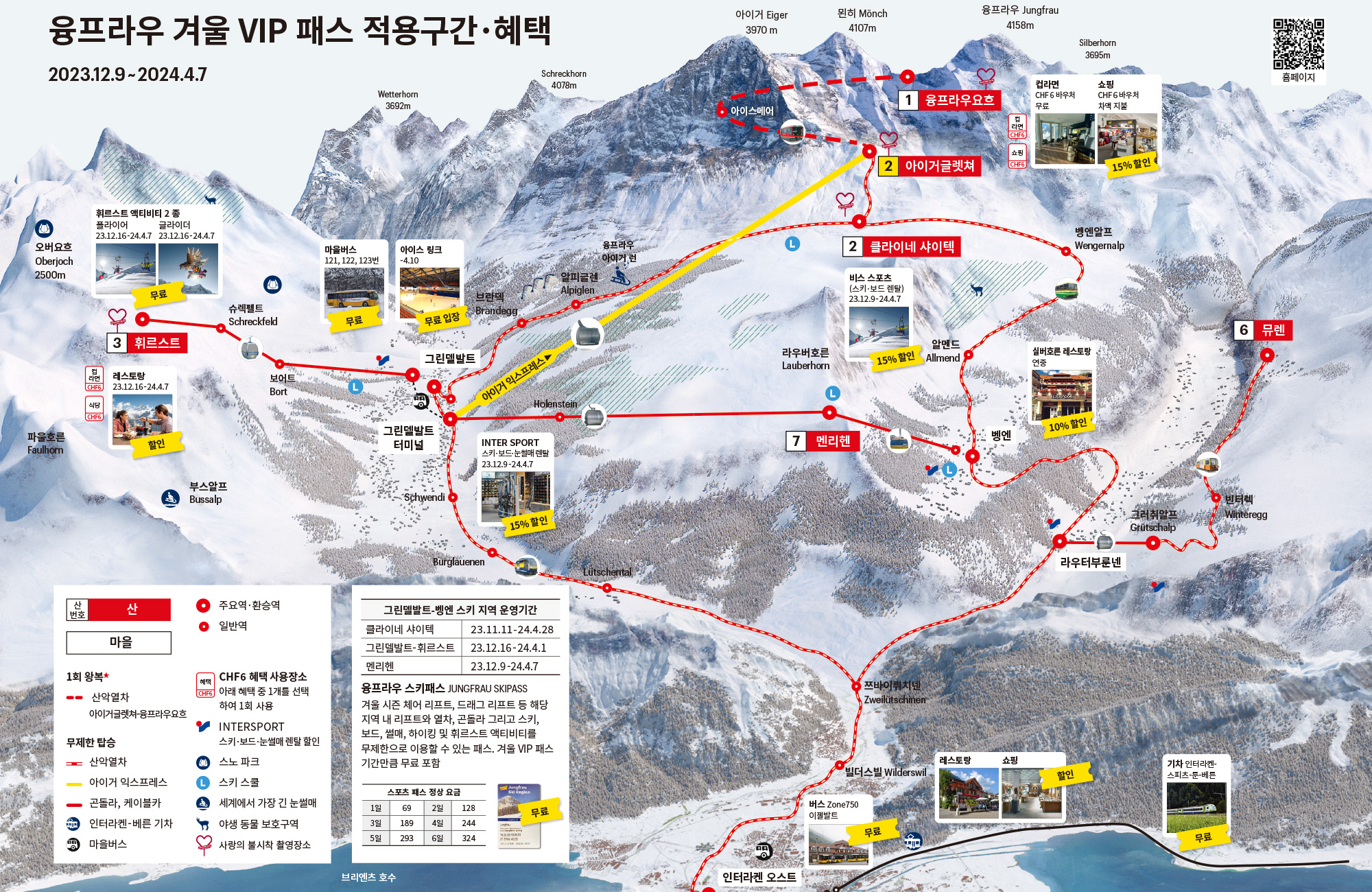 겨울 융프라우 vip패스 적용구간
