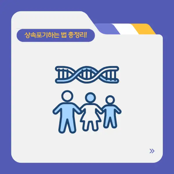 상속포기하는 법