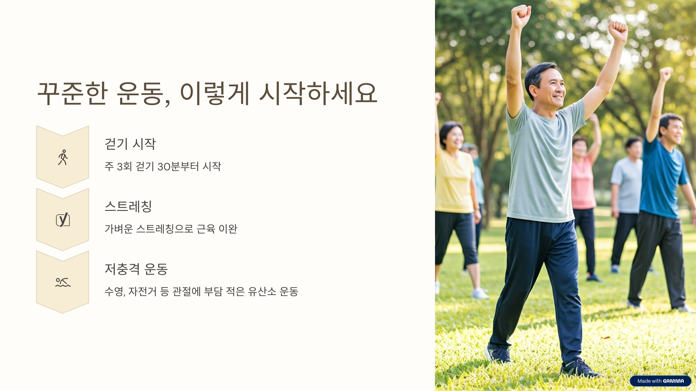 꾸준한 운동, 이렇게 시작하세요