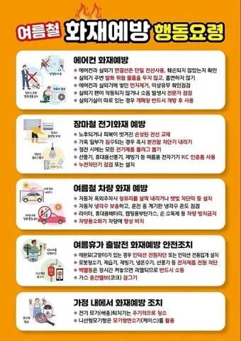 화재 예방 점검 가스밸브 보일러 전열기 소화기 위치 확인_4