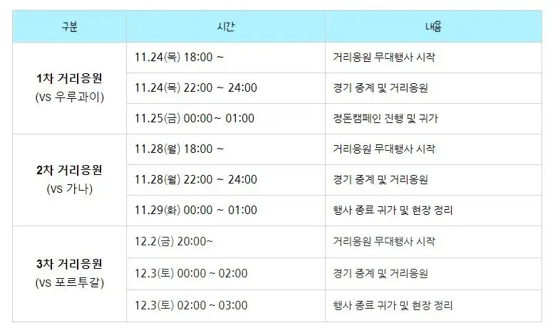 카타르월드컵-거리응원일정