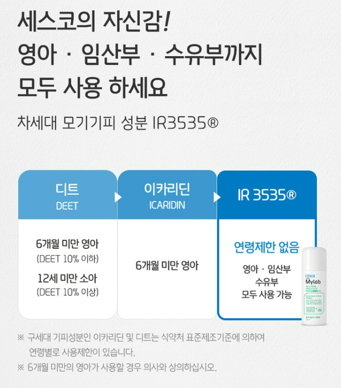 말라리아 모기기피 스프레이 추천 제품