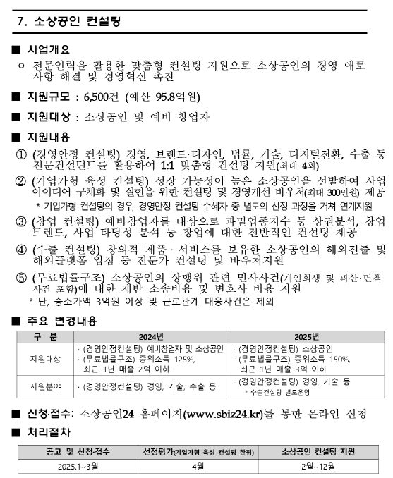 소상공인 컨설팅