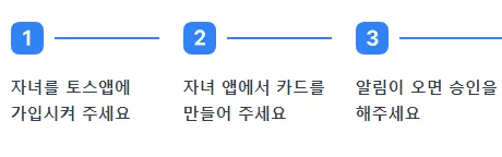 토스 유스카드 발급절차 (3단계)
