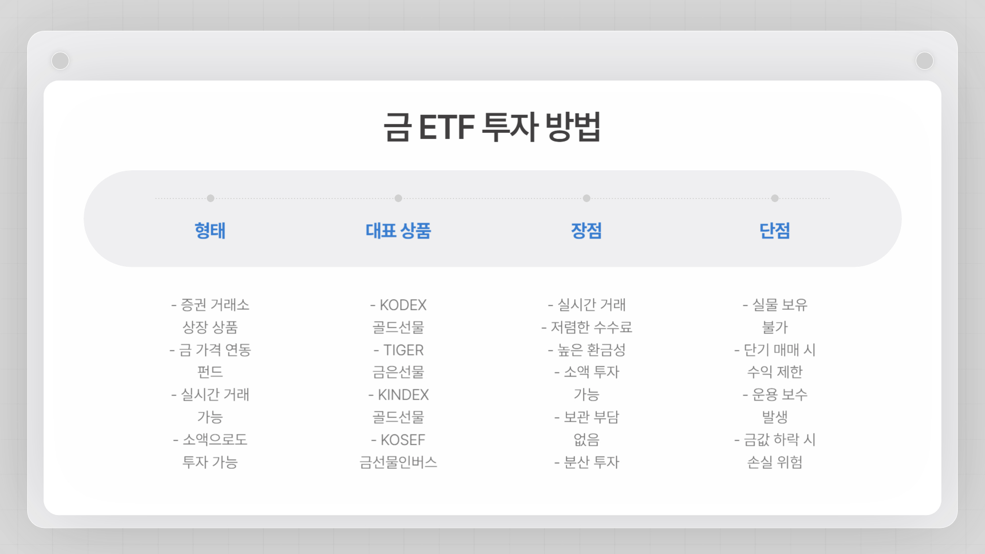 오늘 금 한돈 시세