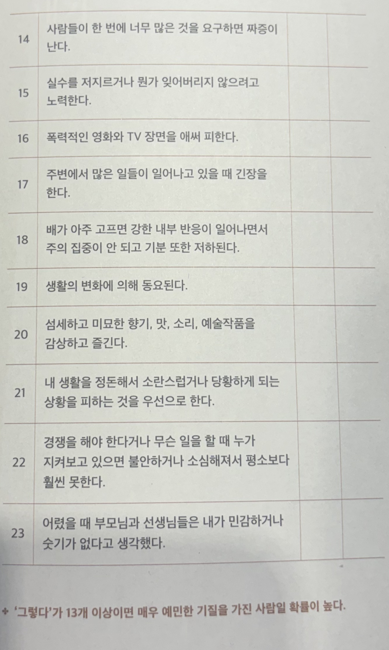 책 &amp;#39;나는 왜 이렇게 쉽게 지칠까&amp;#39; 中 HSP 테스트 