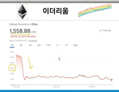 이더리움