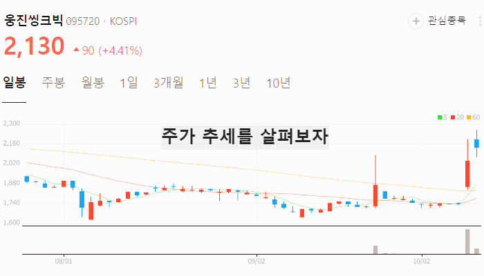 한강 노벨문학상 관련주 출판 서적 테마주 TOP7