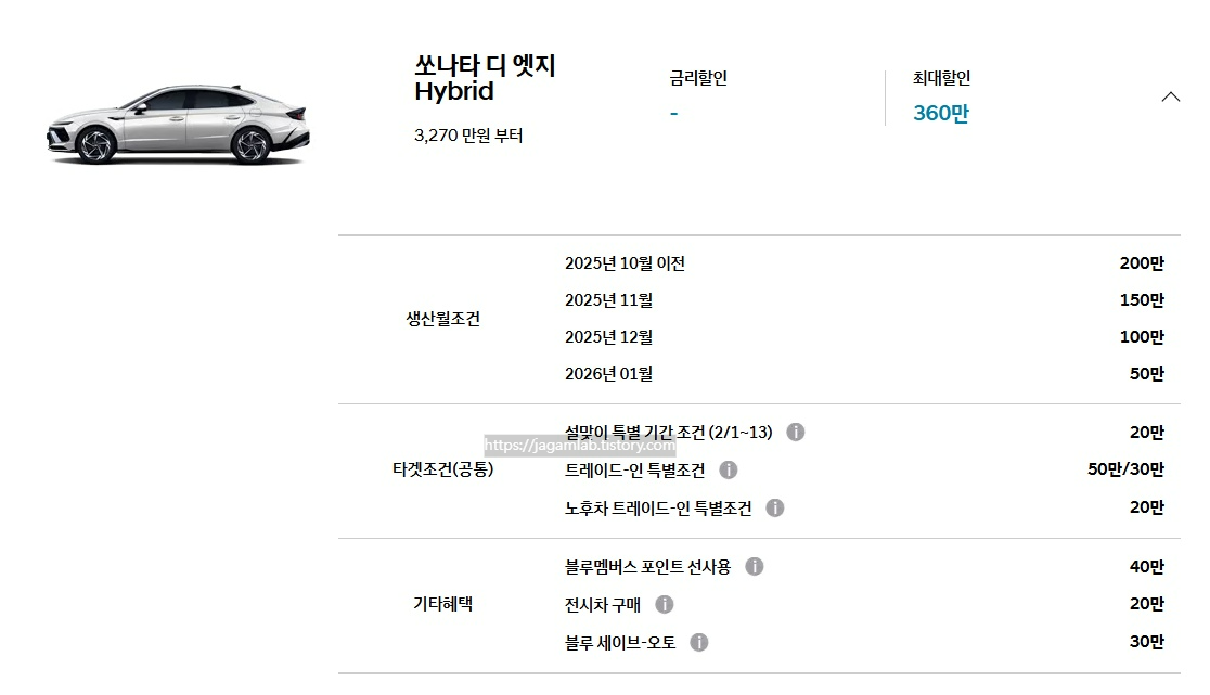 26년 2월 2026 쏘나타 디 엣지 하이브리드 생산월 조건, 설맞이 특별 기간 조건, 트레이드-인 특별 조건, 노후차 트레이드-인 특별 조건, 블루멤버스 포인트 선사용, 전시차 구매, 블루 세이브오토 구매 혜택