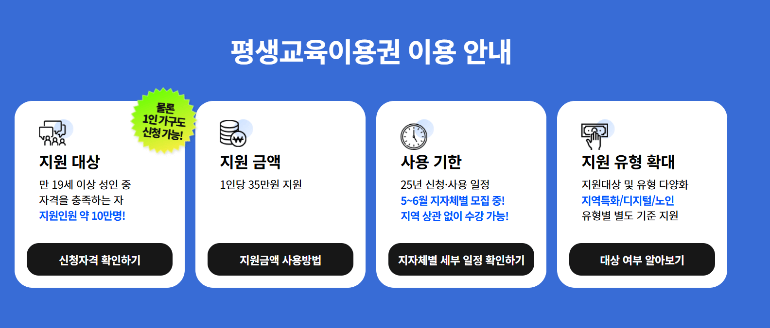 평생교육이용권에 대한 상세내용