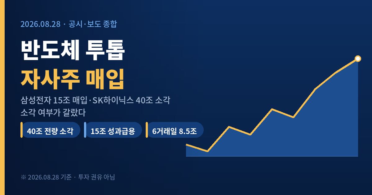 반도체 자사주 매입