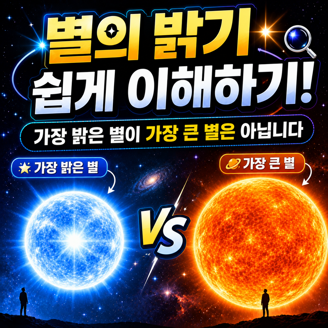 별의 밝기 쉽게 이해하기