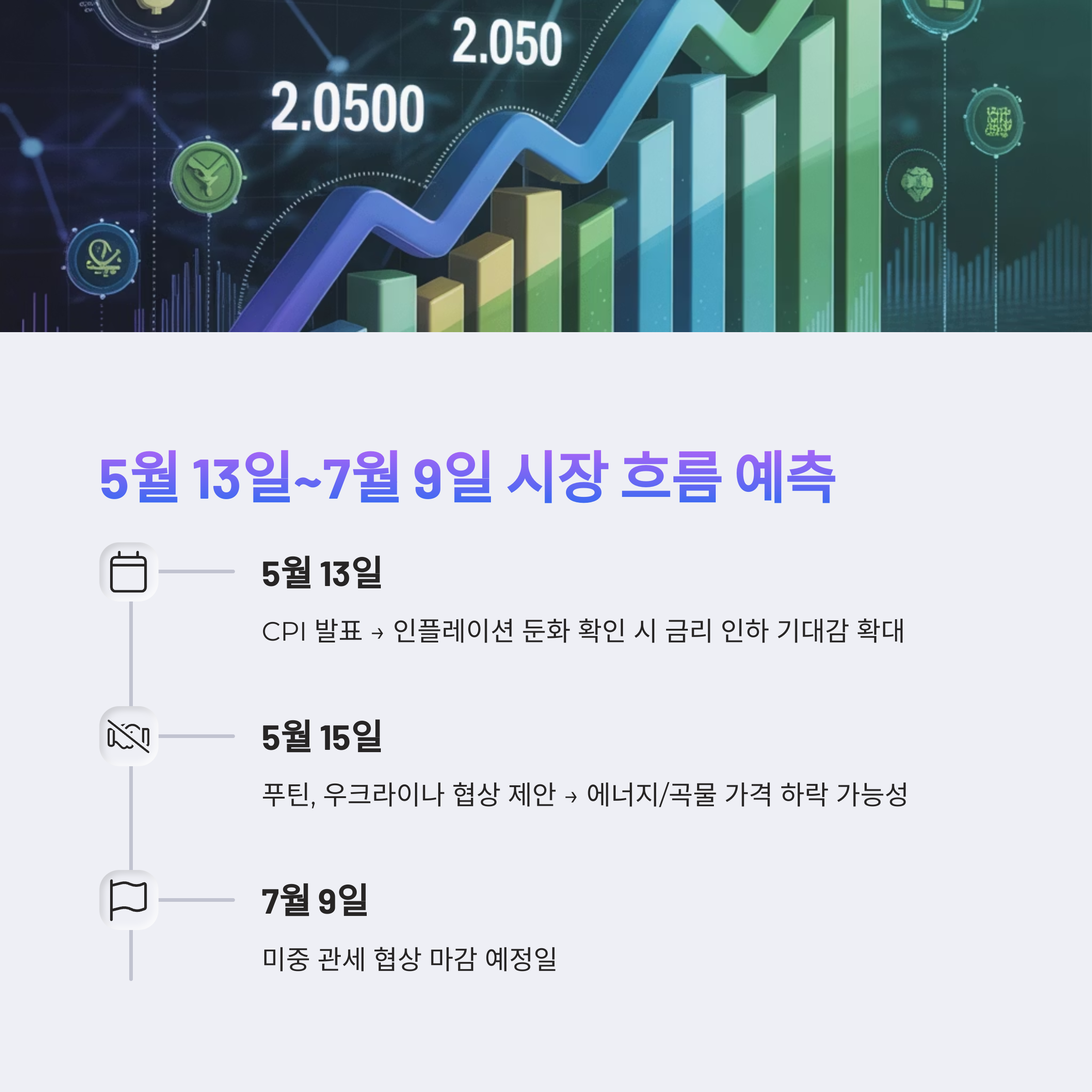 코인