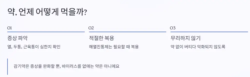 감기약