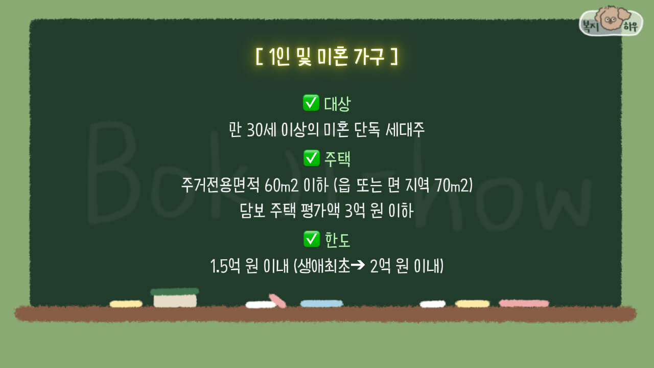 내집마련 디딤돌 대출 1인 미혼 가구 대출 조건