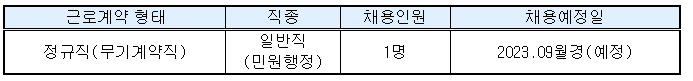 주모잠비크대사관행정직원(일반직) 채용공고~23년8월1일