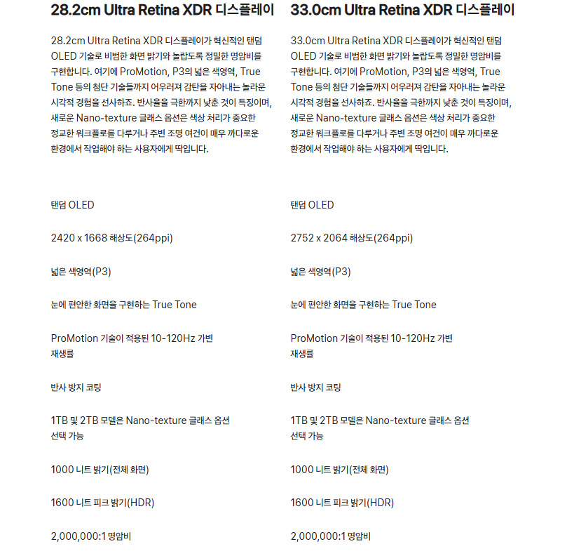 Ultra Retina XDR 디스플레이&amp;#44; 더 자세히 들여다보기.