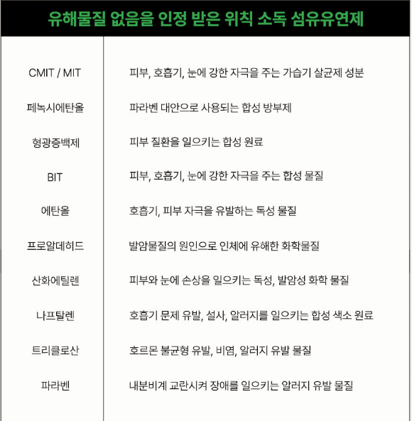 위칙 섬유유연제