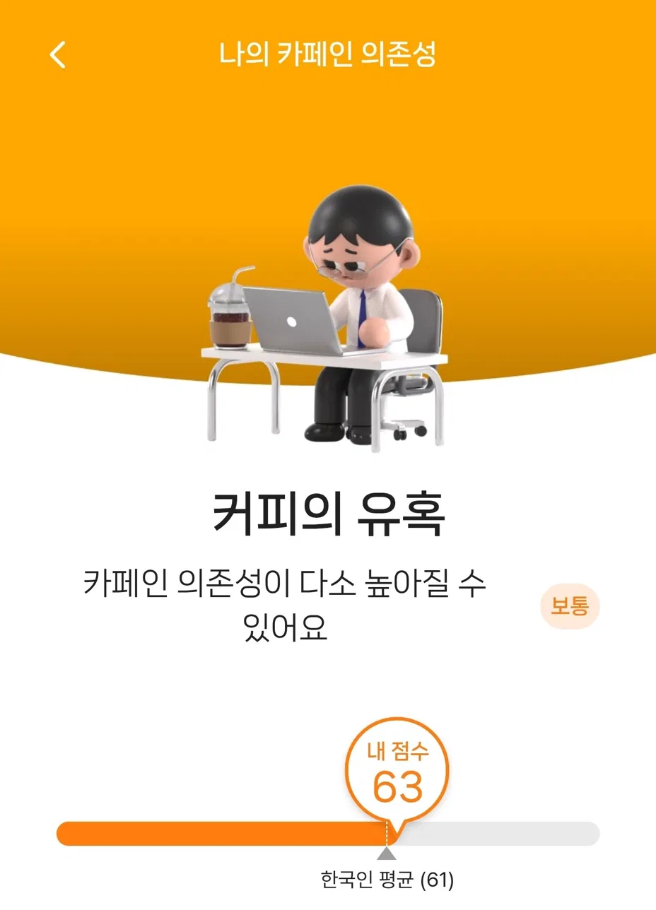카페인의존도