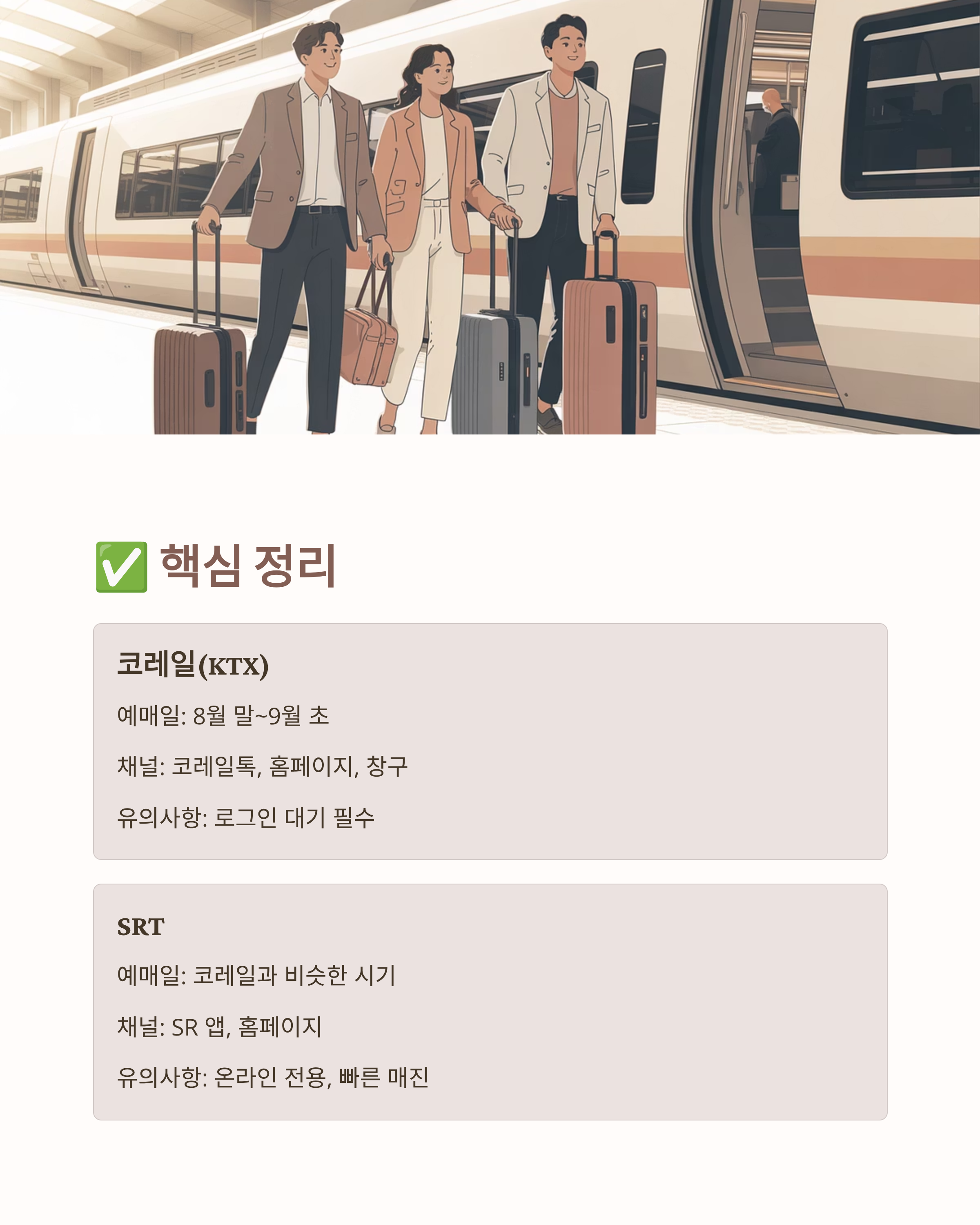 추석기차표관련사진