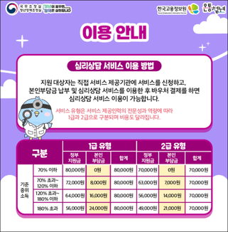 2025년 전국민 마음투자 심리상담 혜택은?(출처:유유기지 강화)