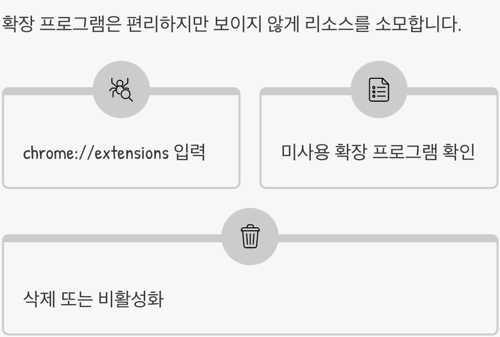 잠자는 확장 프로그램&amp;#44; 정리할 시간