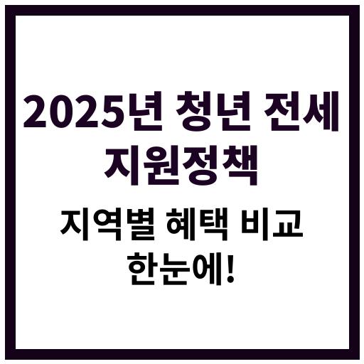 2025년 청년 전세 지원정책을 지역별로 비교한 설명 이미지