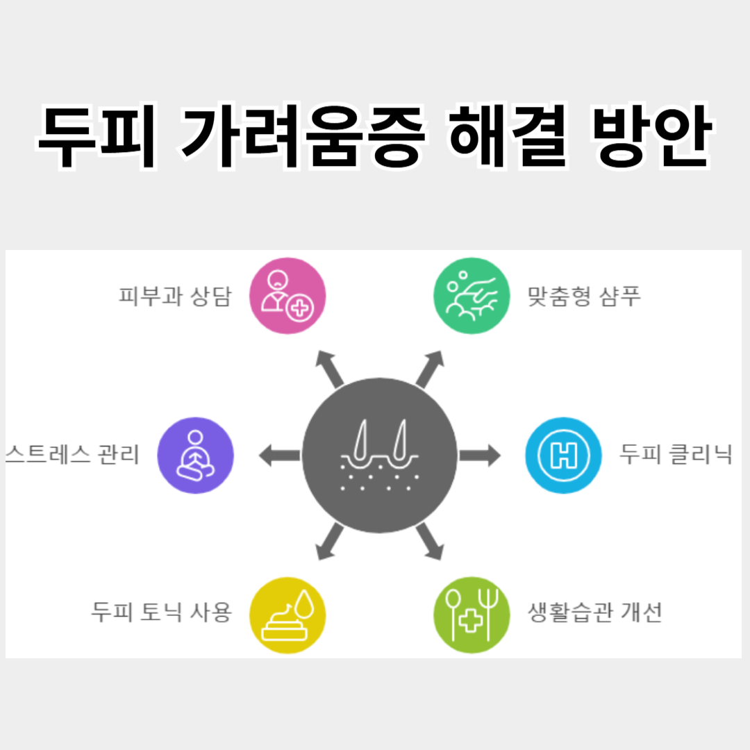 두피가려움증해결방안