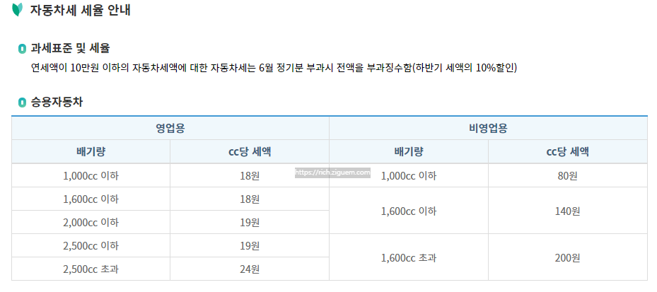 자동차세금표