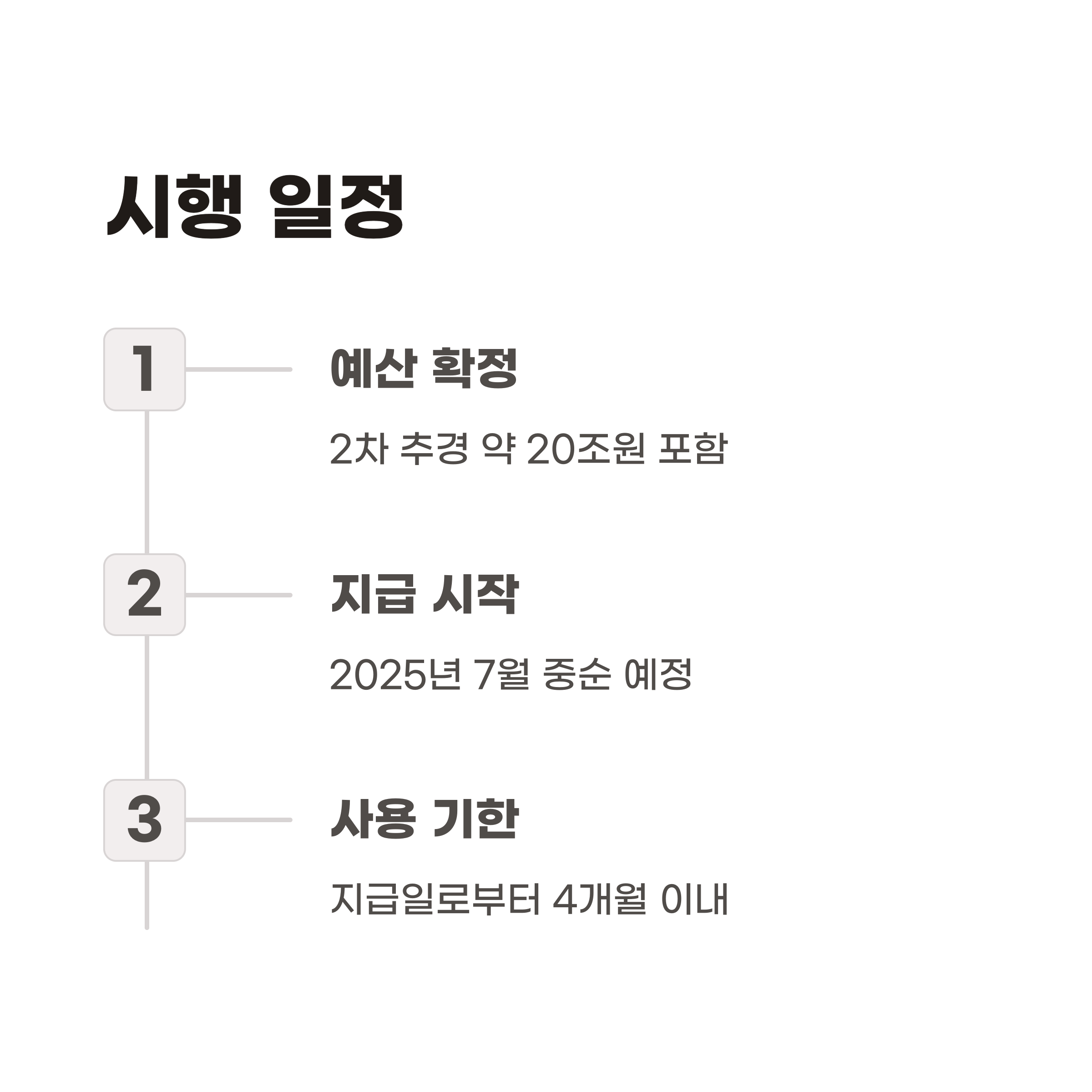 시행 일정