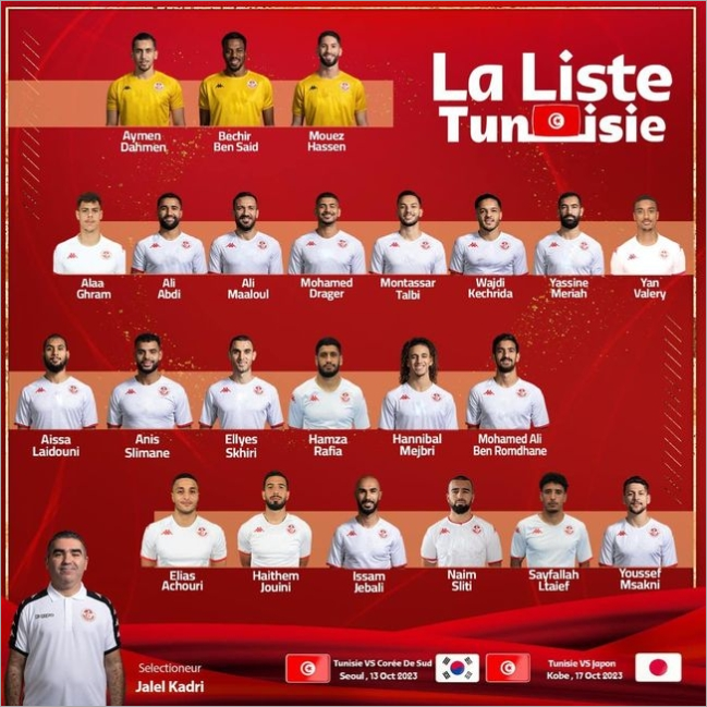 튀니지 선수 명단(자료 튀니지축구협회 소셜 미디어)