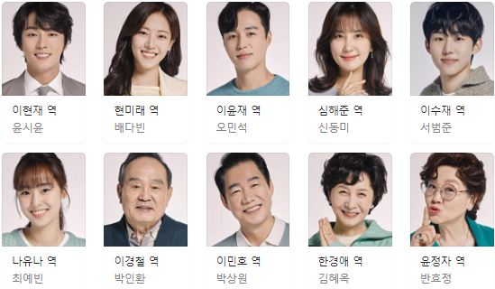 현재는 아름다워 등장인물