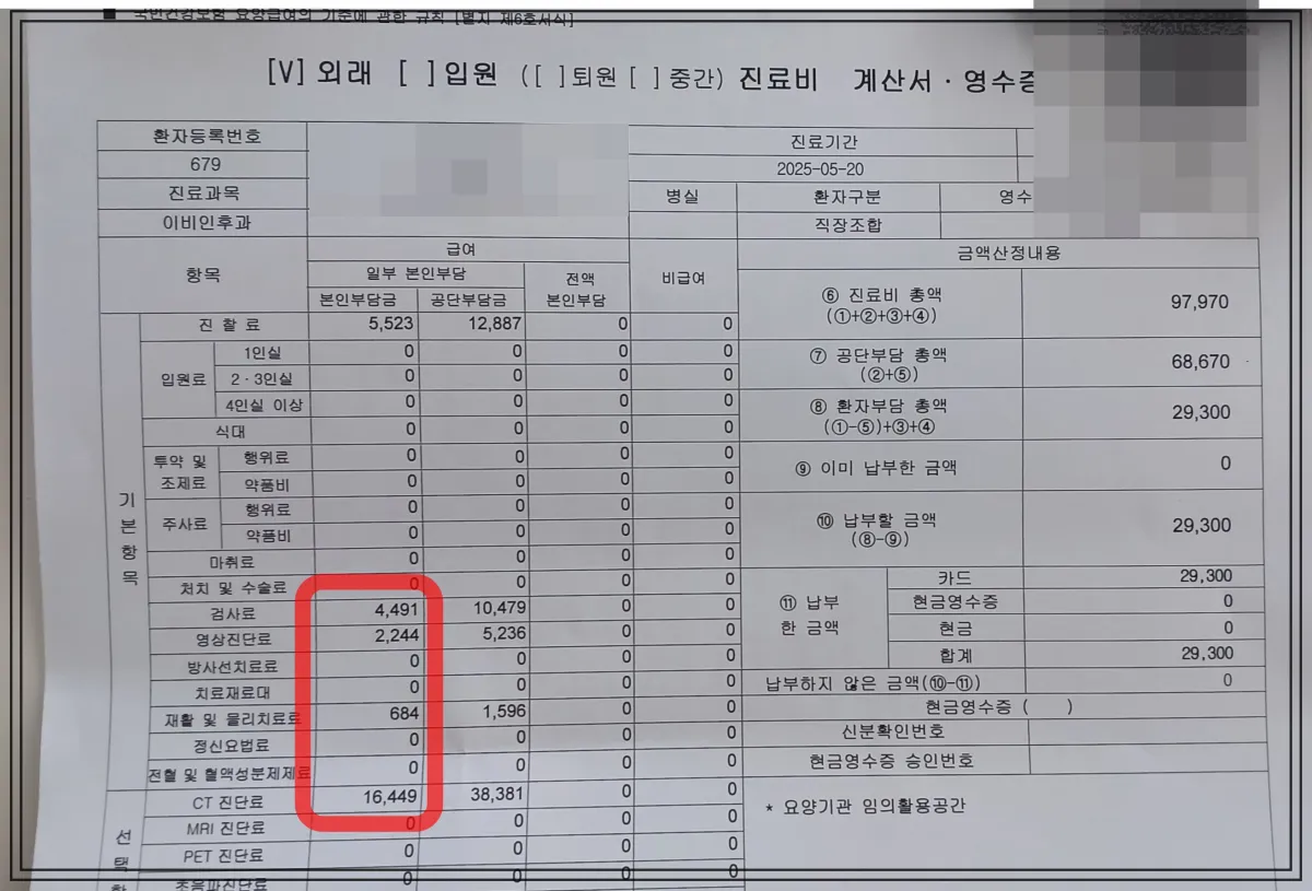 진료비영수증-기본항목과-본인부담금-공단부담금으로-나누어져있음-오른쪽에는-진료비-총액으로-29300원-검사료-영상진단료-재활및-물리치료료-CT검사비가-빨간박스로-묶여있음