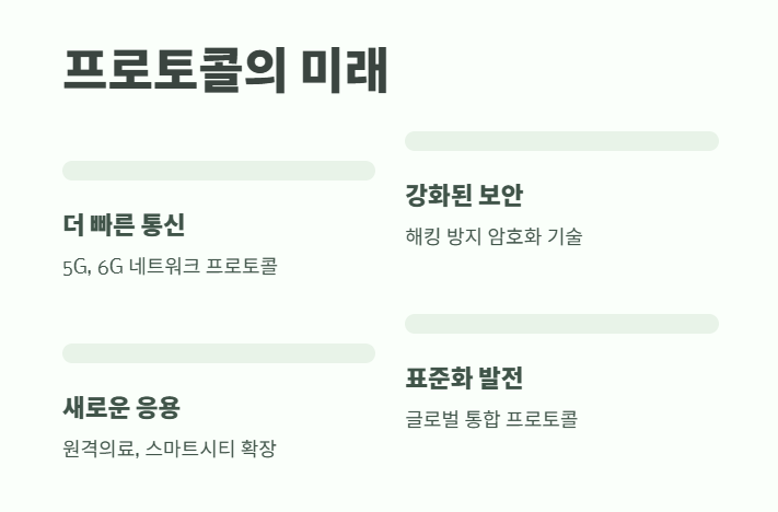 프로토콜 뜻 핵심 정리 7