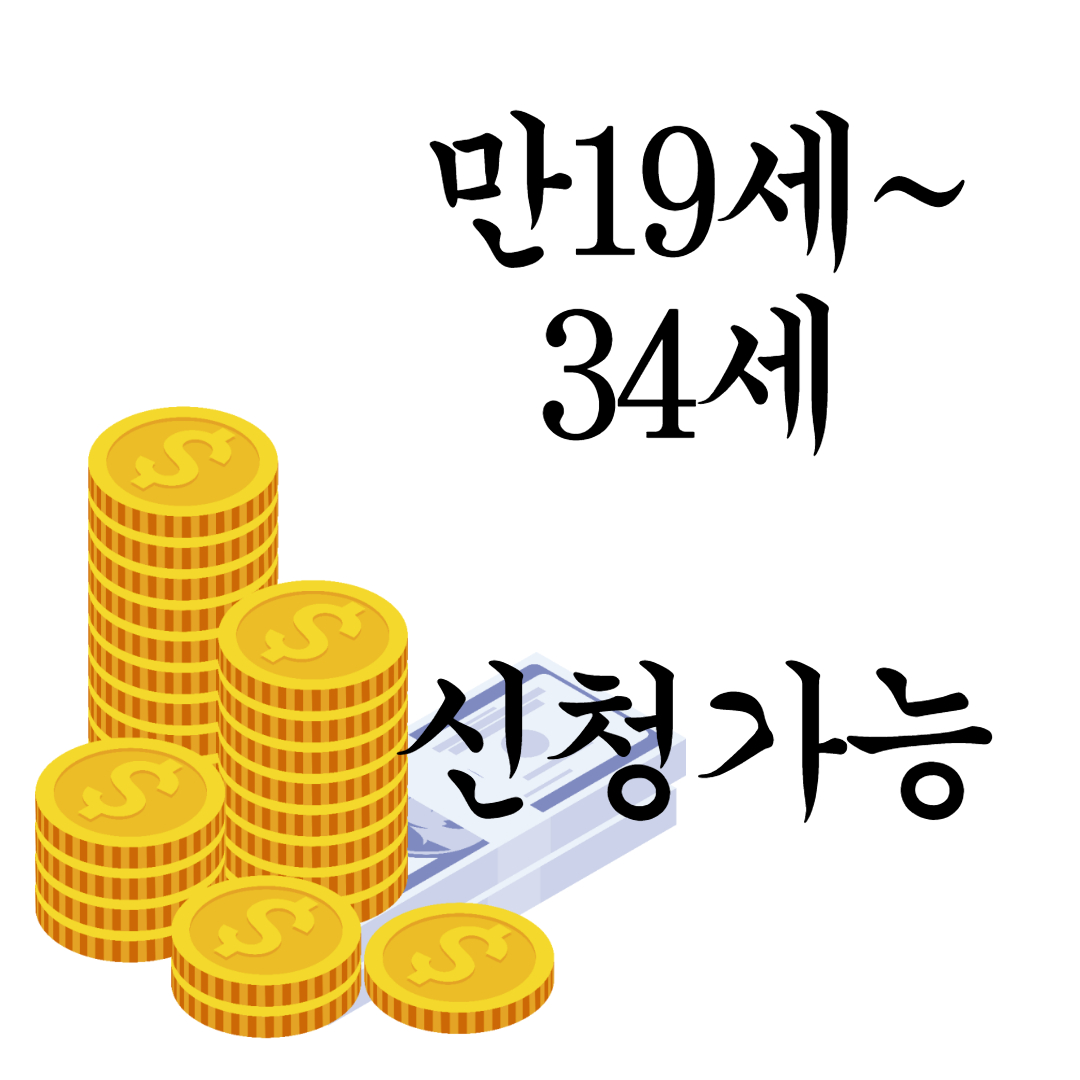 청년희망적금 