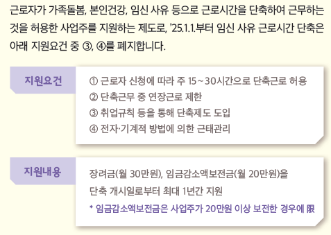 워라벨일자리